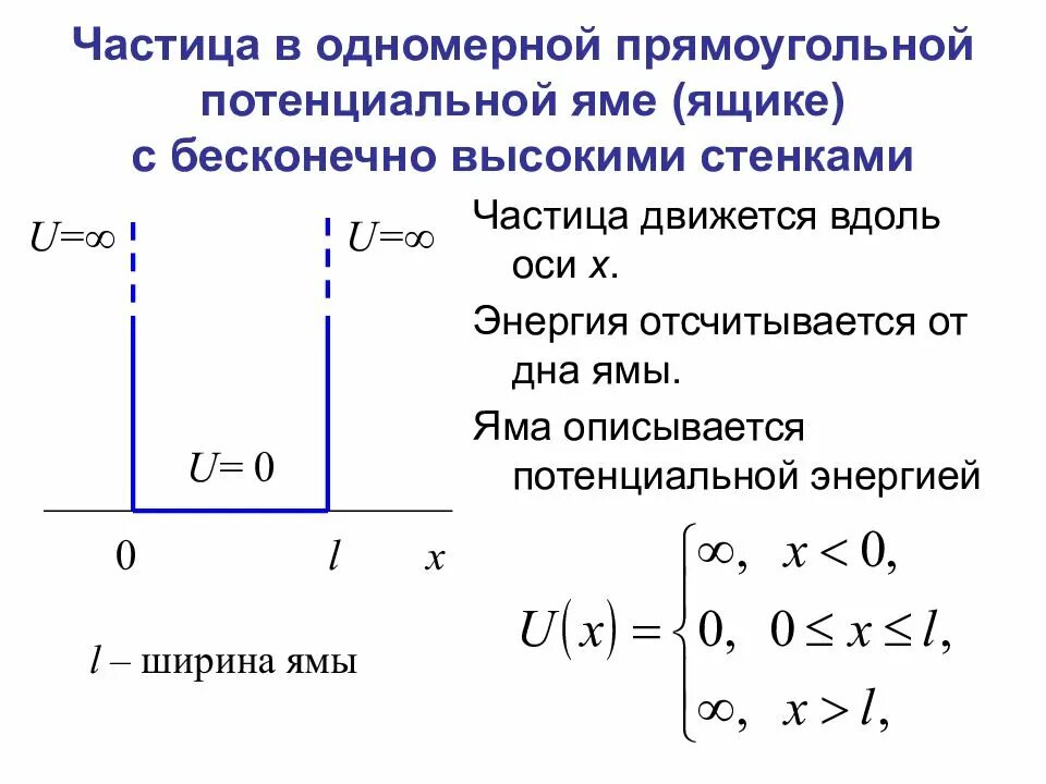 Частицы в одномерной потенциальной яме. Одномерная потенциальная яма с бесконечно высокими стенками. Одномерная прямоугольная потенциальная яма. Вероятность обнаружения частицы в потенциальной яме формула. Частица в одномерной прямоугольной потенциальной яме.