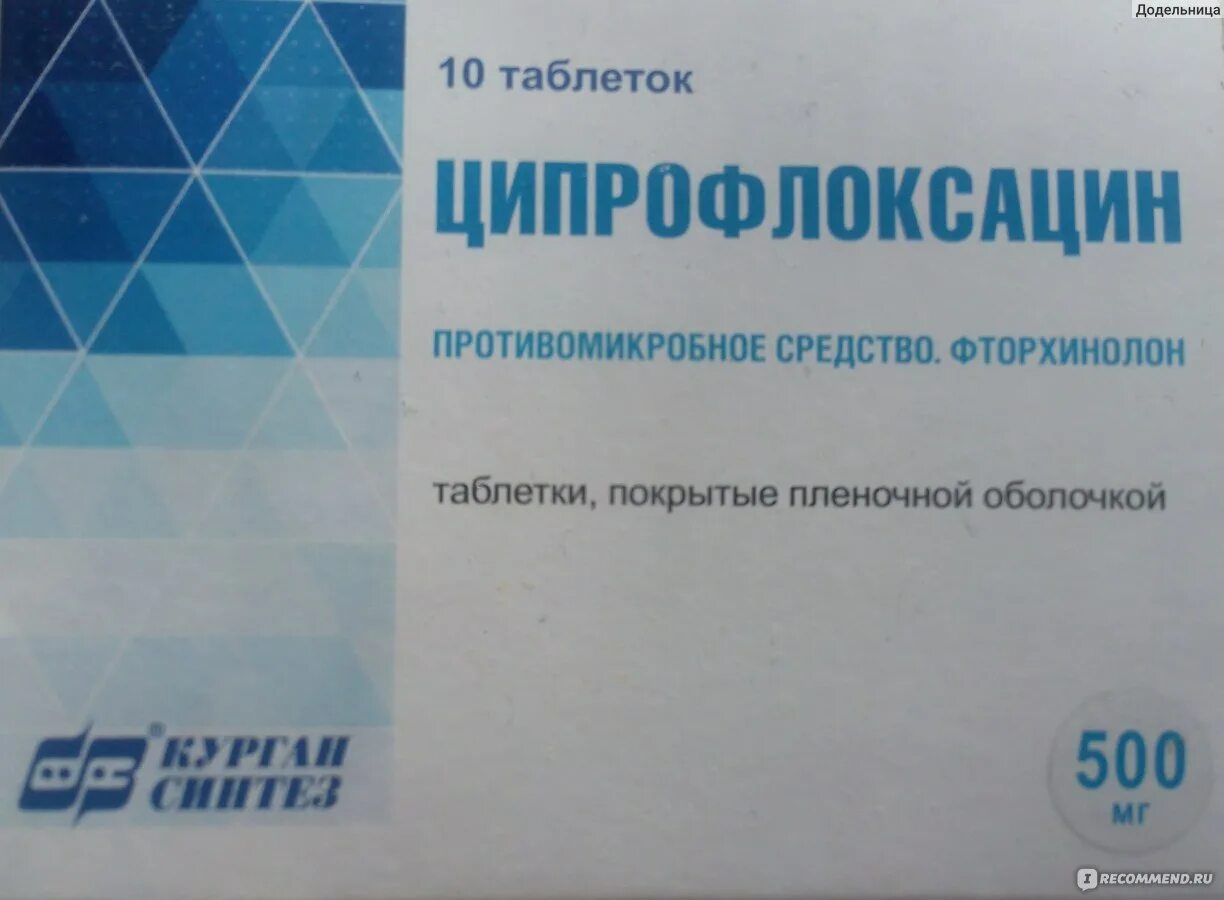 Просталамин таблетки отзывы мужчин. Антибиотики при простатите. Ципрофлоксацин таб. Противомикробное Ципрофлоксацин. Антибиотики от простатита Ципрофлоксацин.