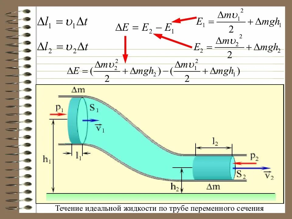Переменное сечение. Переменное сечение. 20. Скорость воды в трубе в зависимости от давления. Переменное сечение.