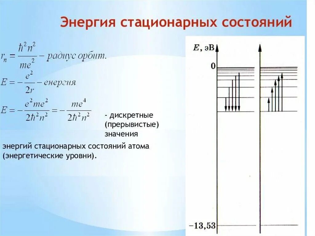 Дискретные уровни энергии атома водорода. Уровни энергии атома водорода. Энергии энерг уровней в атоме водорода. Уровни энергии электрона в атоме водорода.