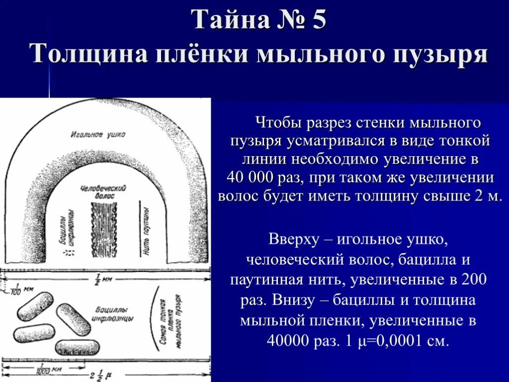 Насколько тонко. Толщина пленки мыльного пузыря формула. Толщина мыльной пленки. Толщина стенки мыльного пузыря. Стенка мыльного пузыря.