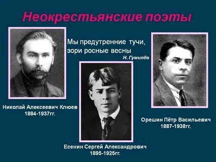 Отечественные поэты начала 20 века 6 класс
