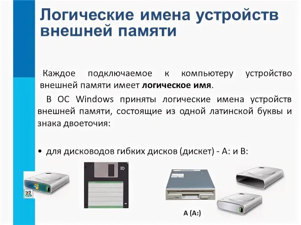 Что такое имя устройства. Имена устройств внешней памяти. имя устройства памяти. логические имена устройств внешней. логические имена устройств внешней памяти на компьютере.