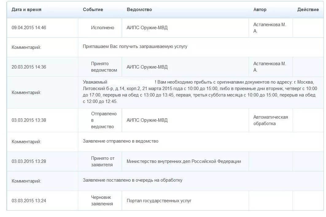 Что значит заявления в ведомстве. Принято от заявителя.отправлено в ведомство. что значит заявление отправлено в ведомство. передано в ведомство. что значит заявление принято ведомством.
