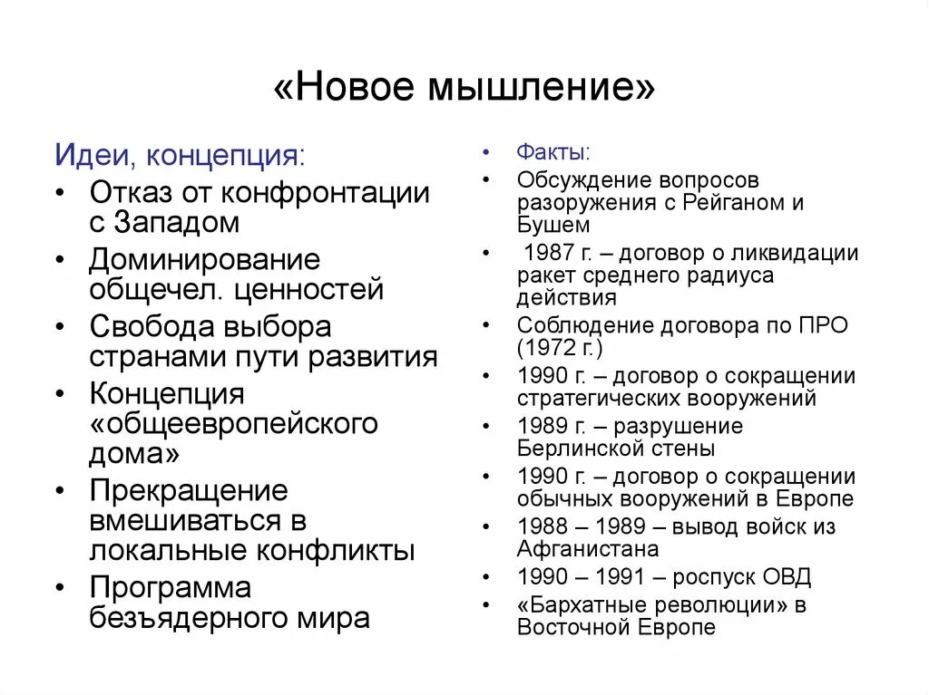 Новое мышление. Плюсы и минусы политики нового мышления. Новое мышление и внешняя политика СССР. Причины политики нового мышления.