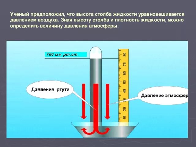 1 атм высота воды. Высота водяного столба и давление. Атмосферное давление водяного столба. Давление высоты столба жидкости. Давление от высоты водяного столба.