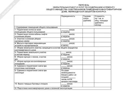 Перечень обязательных работ и услуг