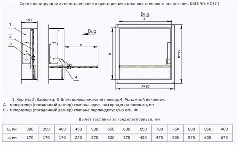Сигмавент кид