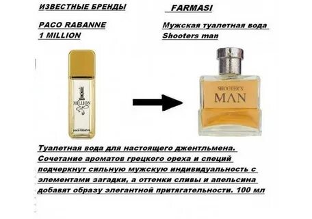 Современный аналог духов