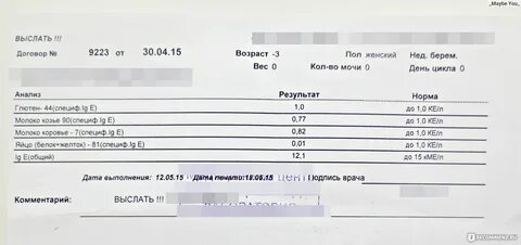 Какие анализы на аллергию нужно сдавать взрослому