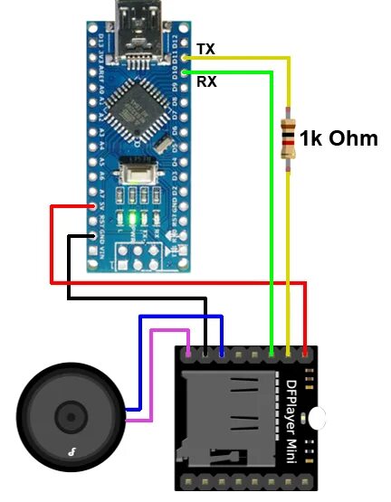 Ардуино dfplayer. Dfplayer mini arduino nano. mp3 плеер ардуино. esp32 dfplayer mini. dfplayer mp3 mini.