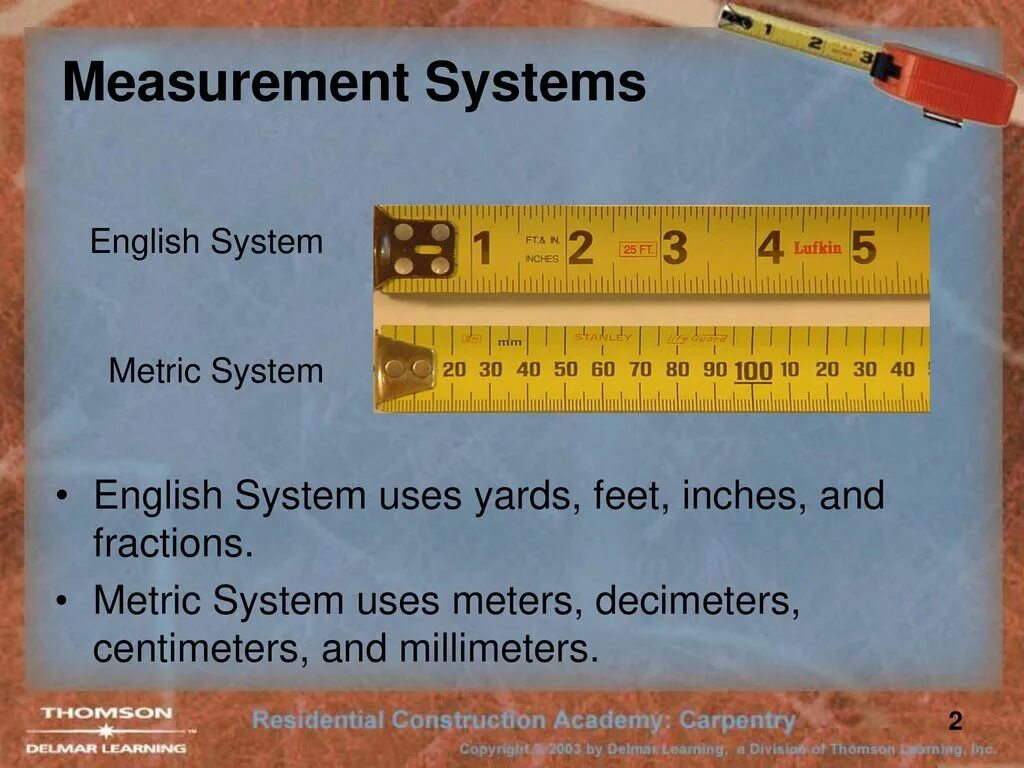 Measurements in English. English System of measurement. Measures in English. Measurement in England.