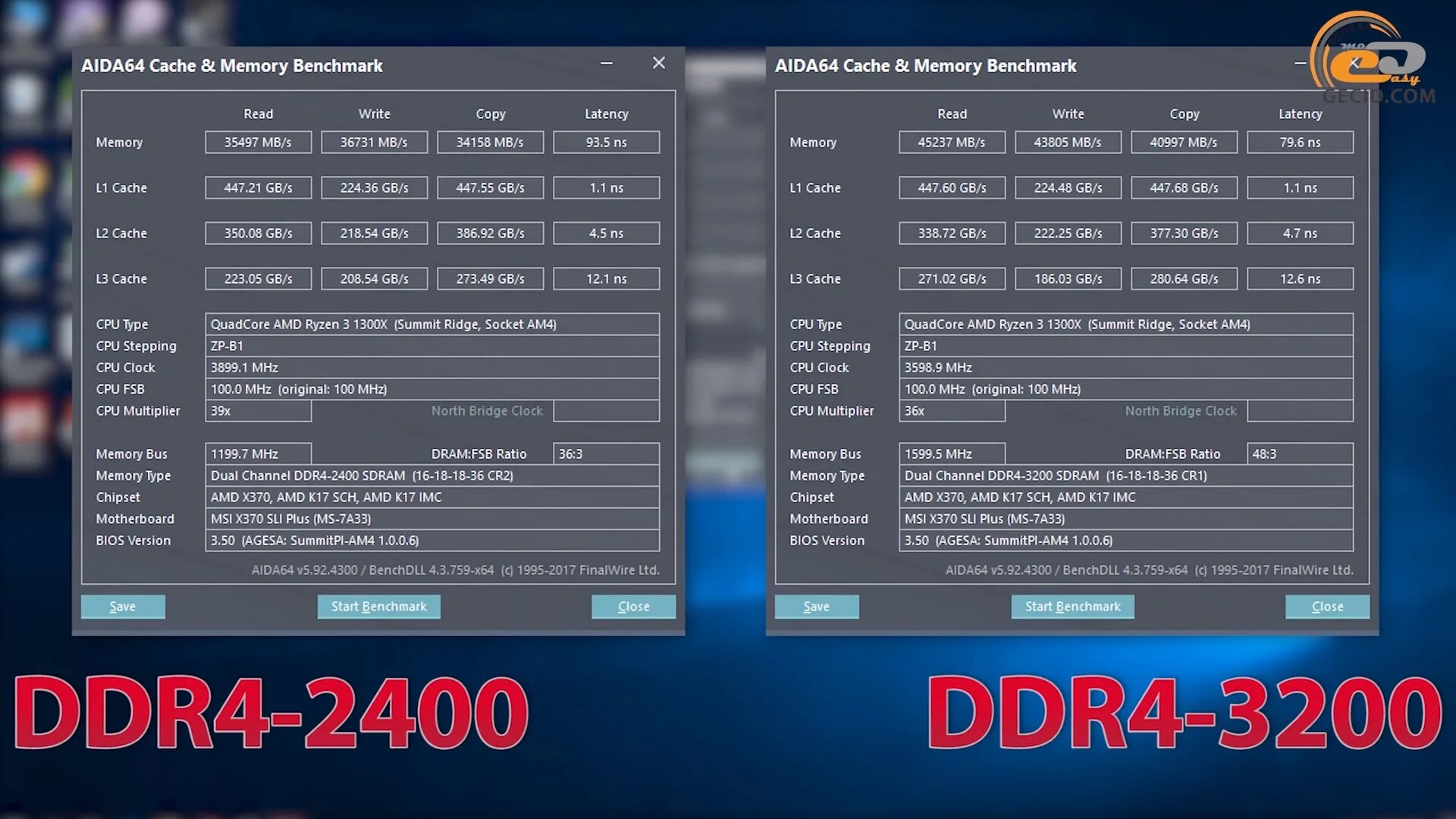 Скорость памяти ddr4. Memory benchmark aida ddr4. разгон оперативной памяти ddr4. показатель скорости оперативной памяти ddr4. r7 1700 aida64.