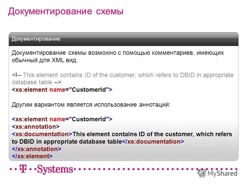 Xml 6. Атрибуты экземпляров объявляются. Xml 6. Xml 6. Xml 6.