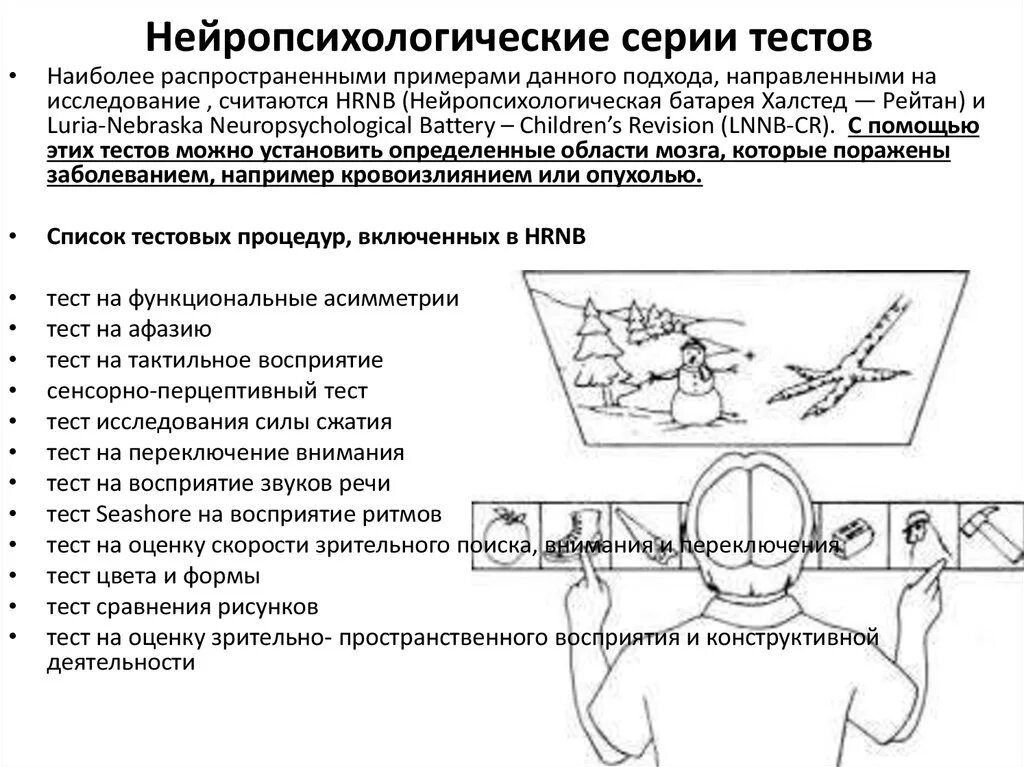 Монреальский тест для оценки. Схема нейропсихологического обследования детей. Нейропсихологические тесты. Нейропсихологические тесты для детей. Нейропсихологические пробы.