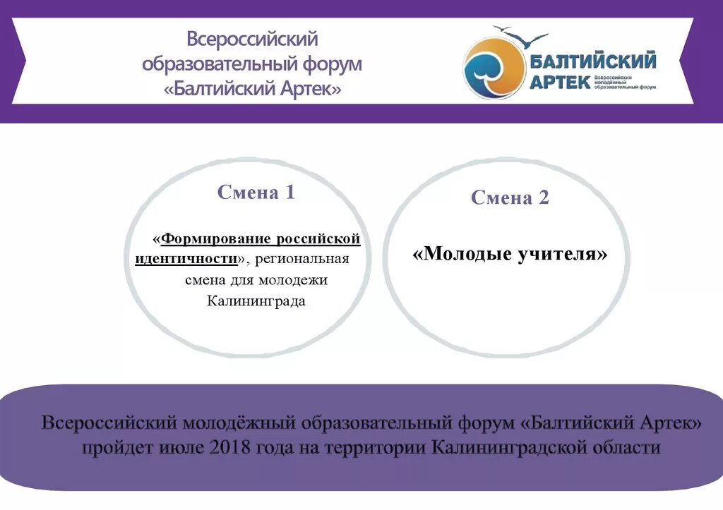 Программа образовательного форума. Всероссийский образовательный форум. Всероссийский молодежный образовательный форум «Балтийский Артек. Всероссийская форумная кампания. БАЛТАРТЕК.