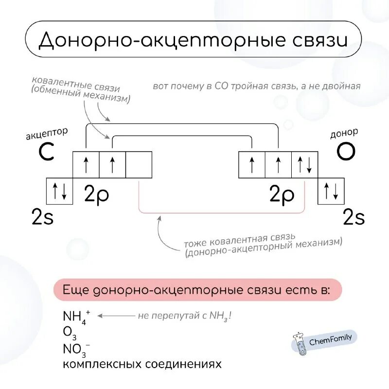 Chemfamily. варианты chemfamily. Chemfamily. Chemfamily химия егэ 2023 варианты. демо 2021.