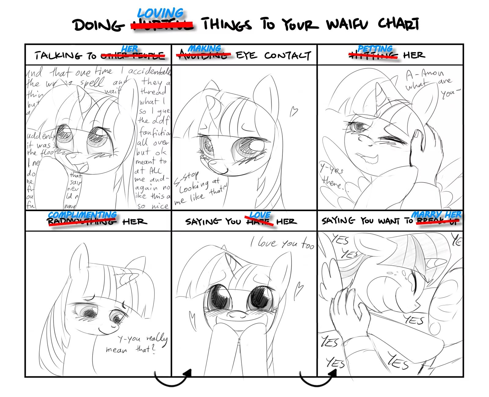 Doing hurtful things to your waifu MLP Twilight. MLP waifu Twilight. Doing hurtful things to your waifu. MLP waifu Chart Twilight.