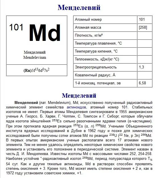 Химичиски элемент менделев. Менделевий физические свойства. Элемент менделевий. Хим элемент менделевий. Менделевий характеристика элемента.