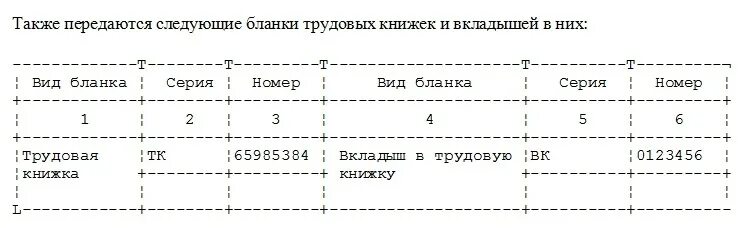 Акт приема передачи трудовых книжек образец. Акт передачи трудовых книжек и личных дел образец. Акт передачи трудовых книжек в другую организацию. Акт передачи трудовых книжек при увольнении.