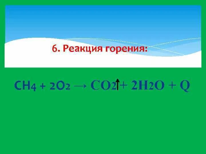 Горение сн4. Ch4+o2 горение. H2(горение)+o2=,. Co+o2 co2+h2o реакция горения. Общие формулы горения