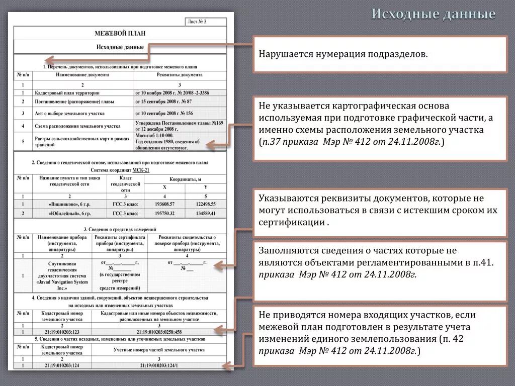 Межевой план земельного участка исходные данные. ХМЛ файл межевого плана. Межевой план исходные данные образец. Подготовка межевого плана земельного участка. Исходная информация и документы