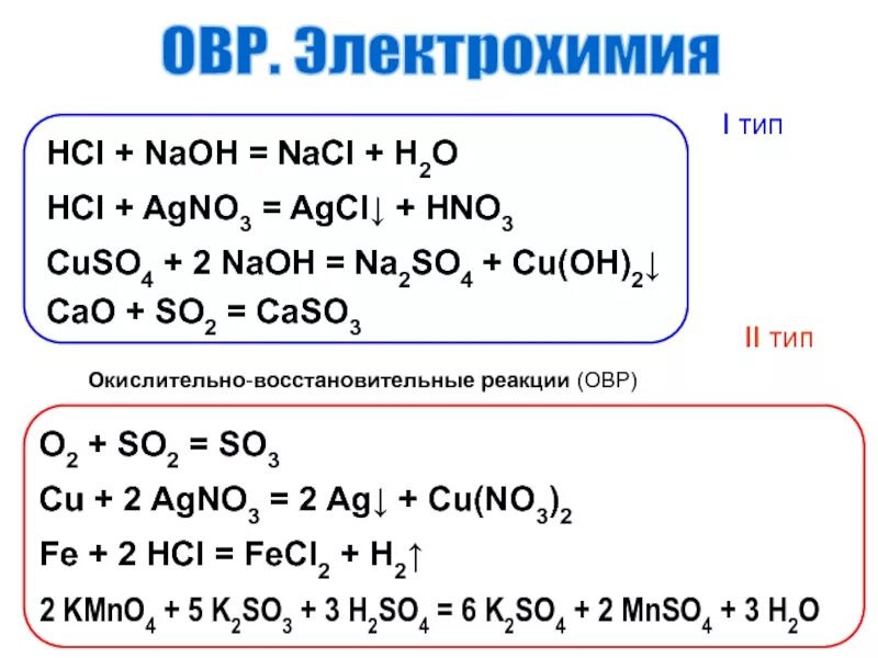 Agcl zn. Окислительно-восстановительные реакции HCLO h2o2. Agno3 HCL окислительно восстановительная реакция. NAOH+HCL окислительно восстановительная реакция. NACL + h2o окислительно восстановительная реакция.