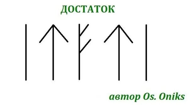 Руны на исполнение желания. Руны достатка. Став достатка. Руна исполнения желаний. Став достаток