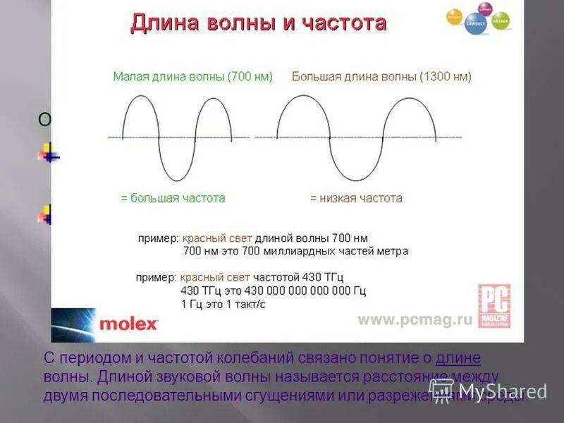 От чего зависит частота волны. Связь частоты и длины волны. Формула соотношения длины волны и частоты. Взаимосвязь частоты и длины волны формула. Формула зависимости частоты колебаний от длины волны.