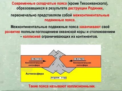 Дайте определение понятий складчатая область