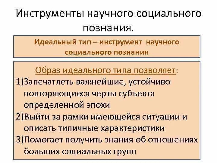 Инструменты научного познания. Инструмент научного социального познания. Идеальный Тип социального познания. Научное и социальное познание.