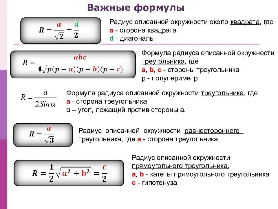 Формула радиуса описанной окружности. Формула радиуса описанной окружности квадрата. Формула нахождения радиуса. Формула нахождения радиуса описанной окружности.