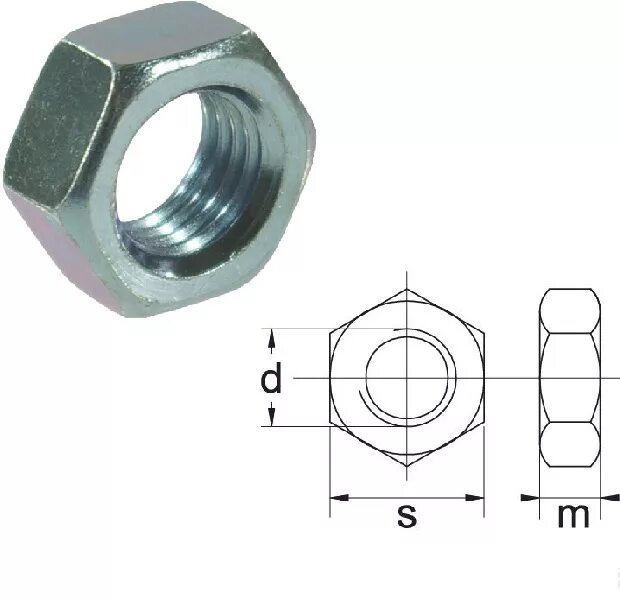 Гайка m14x1.5 Mitsubishi. Гайка m12x1.5x10. Гайка ISO 7040 m10x1.5. Гайка Fischer m20 8.8 10 шт..