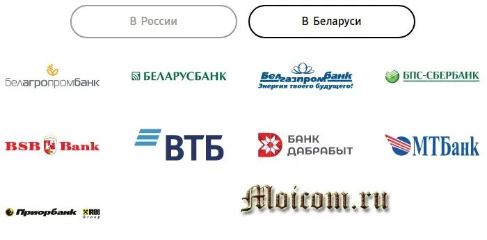 Банки Беларуси. ВТБ банк Беларусбанк. БСБ банки партнеры банка ВТБ. ВТБ Samsung pay.