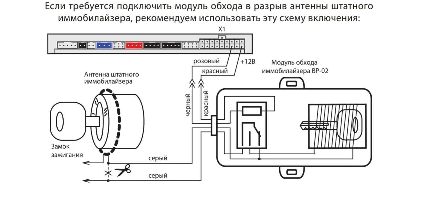 Блок обхода иммобилайзера STARLINE схема. Модуль обхода иммобилайзера STARLINE а91. Модуль обхода иммобилайзера STARLINE BP-03 схема. Модуль обхода штатного иммобилайзера STARLINE ВР-02. Установить иммобилайзер