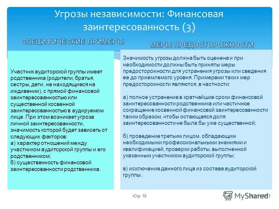 Заинтересованность в результатах деятельности. Угрозы для аудиторской компании. Угрозы принципам аудита. Какие действия должен предпринять аудитор при угрозе независимости. Прямая и косвенная заинтересованность.