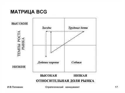 Матриус