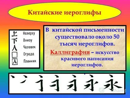 Иероглифы древнего китая 5 класс