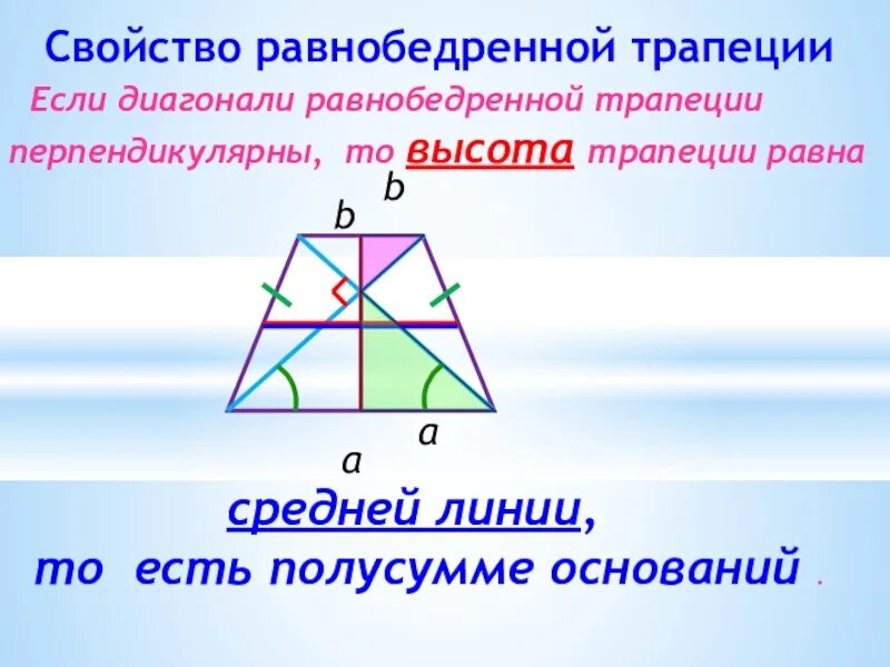 Диагональ трап. Св-ва диагоналей трапеции равнобедренной. В равнобедренной трапеции диагонали перпендикулярны. Диагонали трапеции взаимно перпендикулярны. Свойства равнобедренной трапеции с перпендикулярными диагоналями.