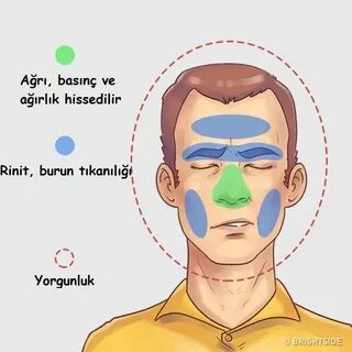 Силен при насморке