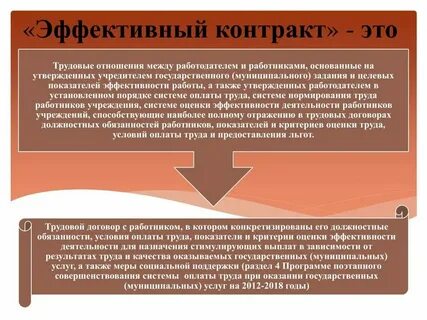 Договор качество и комплектность