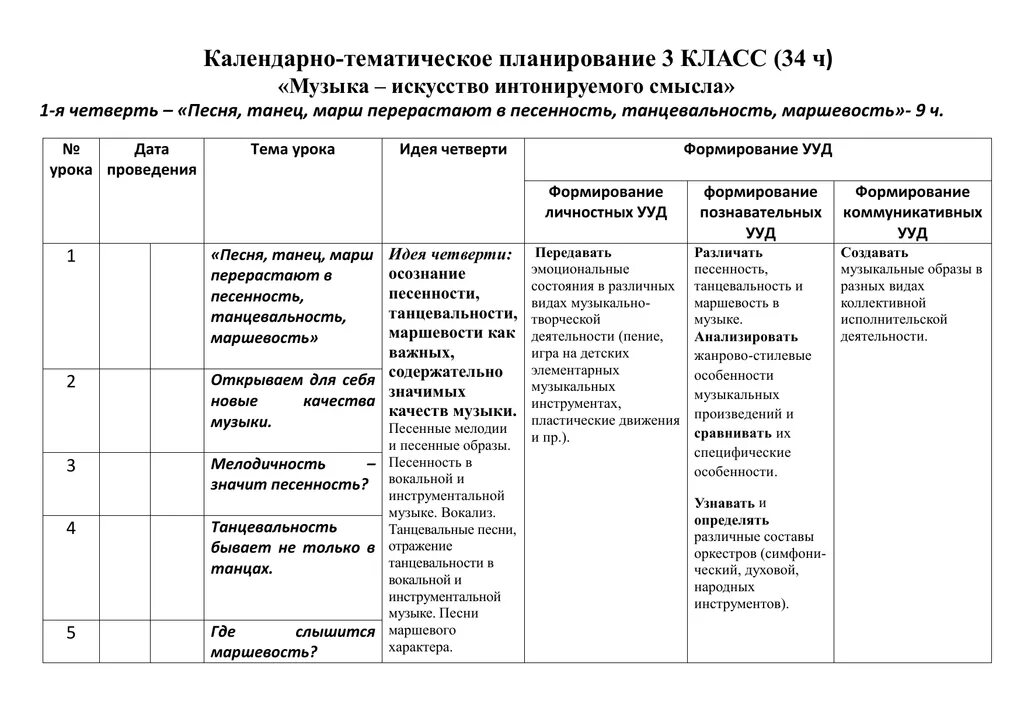 Календарно-тематическое планирование 3 класс. Тематические планы 3в класс. Календарно тематическое планирование 3. Календарное планирование 3 класс март