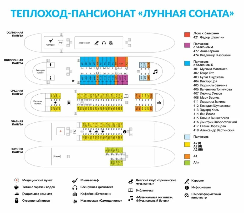 Теплоход Лунная Соната каюты. Теплоход Санкт-Петербург схема кают. Теплоход Лунная Саната. Теплоход Лунная Соната каюты нижняя палуба каюты. Расписание круизов спб