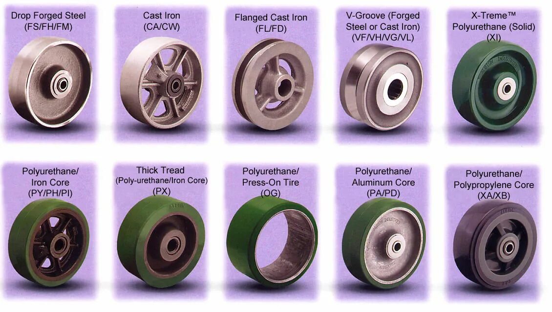 Ббс игра. Wheel tv. Spin the wheel. Колесо фортуны шоу в сша. Телевизионные игры великобритании.