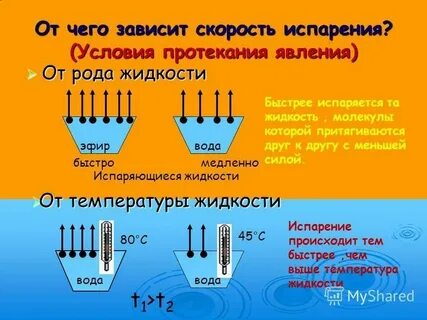 От чего зависит скорость телефона
