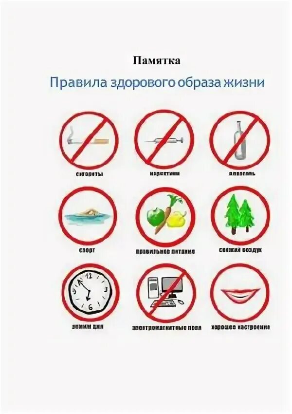 Нормы здорового образа жизни. Проанализируйте правила здорового образа жизни сделайте пометки. Здоровый образ жизни картинки. Правила зож. Правила здорового образа жизни.