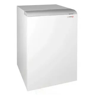 Газовые котлы protherm отзывы