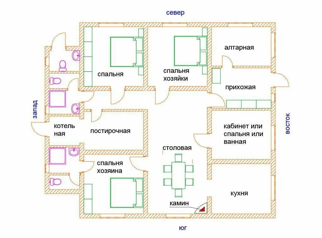 Какой комната какой этаж. Планировка дома по Васту шастра. Проекты домов по Васту шастра план. Планировка участка по Васту шастра. Васту шастра дом идеальный.