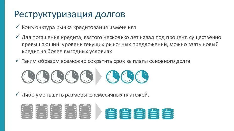 Реструктуризация долгов включает. Реструктуризация кредита. Реструктуризация основного долга. Реструктуризация долга по кредиту. Реструктуризация долга что это такое простыми словами.