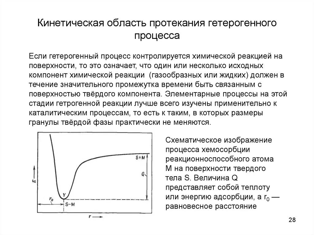 Химический процесс протекает во времени